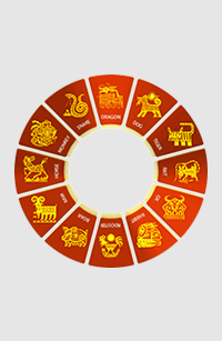 Horoscope