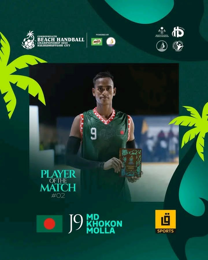 কমনওয়েলথ বীচ হ্যান্ডবল চ্যাম্পিয়নশীপের প্রথম খেলায় বাংলাদেশ দল জয়ী; বিজিবির সিপাহী খোকন মোল্লা ম্যান অব দ্যা ম্যাচ নির্বাচিত