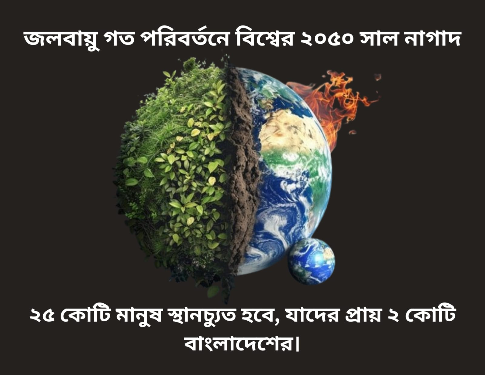 জলবায়ু গত পরিবর্তনে ২০৫০ সাল নাগাদ বিশ্বের ২৫ কোটি মানুষ স্থানচ্যুত হবে, যাদের প্রায় ২ কোটি বাংলাদেশের