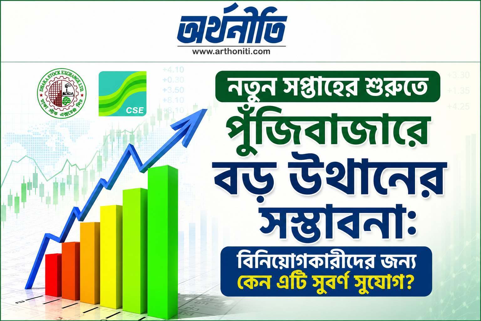 নতুন সপ্তাহের শুরুতে পুঁজিবাজারে বড় উত্থানের সম্ভাবনা: বিনিয়োগকারীদের জন্য কেন এটি সুবর্ণ সুযোগ?