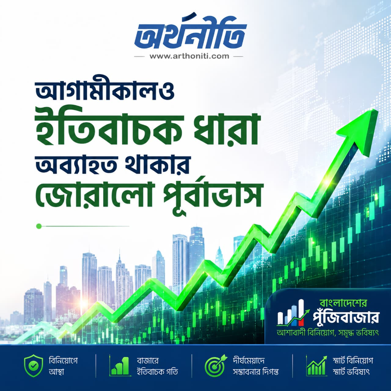 আগামীকালও ইতিবাচক ধারা অব্যাহত থাকার জোরালো পূর্বাভাস, বাজেট ও সংস্কারের নতুন সমীকরণ