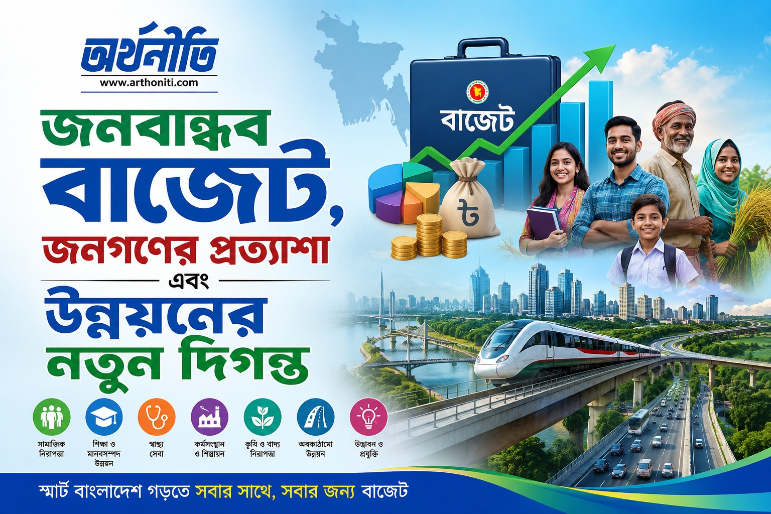 জনবান্ধব বাজেট, জনগণের প্রত্যাশা এবং উন্নয়নের নতুন দিগন্ত