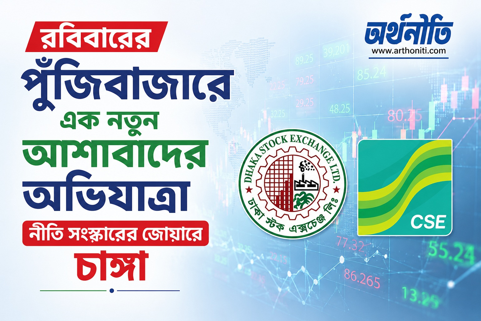 রবিবারের পুঁজিবাজারে এক নতুন আশাবাদের অভিযাত্রা, নীতি সংস্কারের জোয়ারে চাঙ্গা