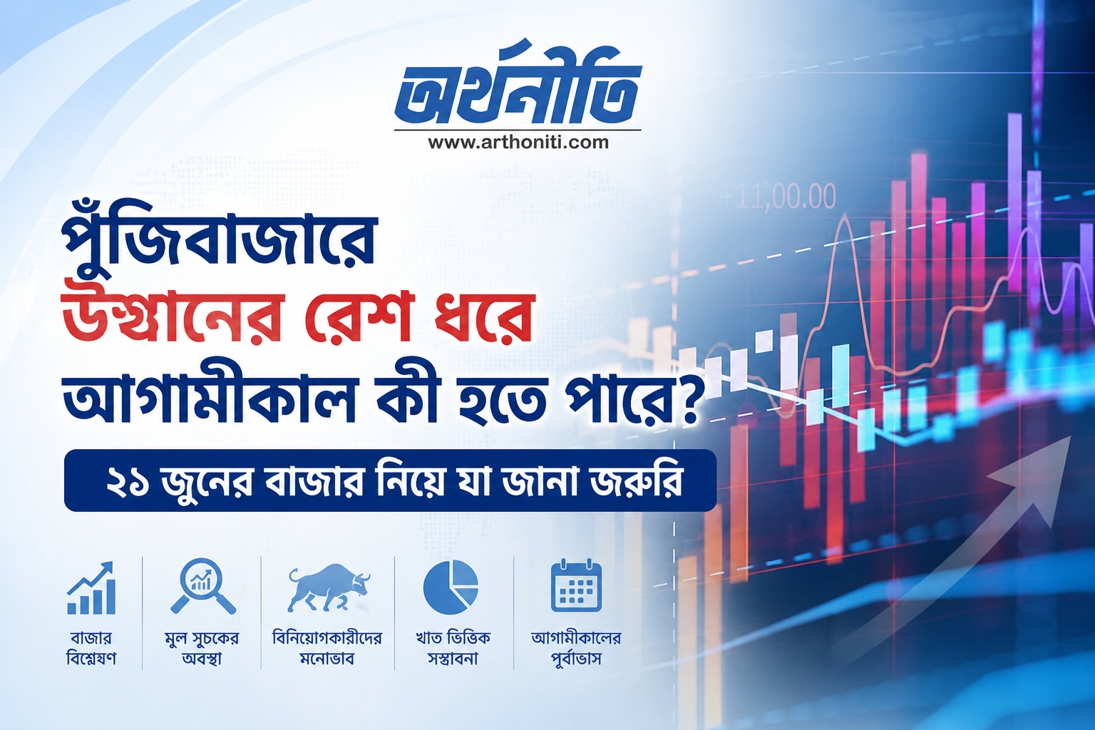 পুঁজিবাজারে উত্থানের রেশ ধরে আগামীকাল কী হতে পারে? ২১ জুনের বাজার নিয়ে যা জানা জরুরি