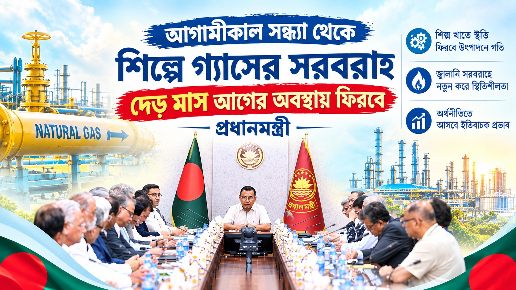 আগামীকাল সন্ধ্যা থেকে শিল্পে গ্যাসের সরবরাহ দেড় মাস আগের অবস্থায় ফিরবে: প্রধানমন্ত্রী